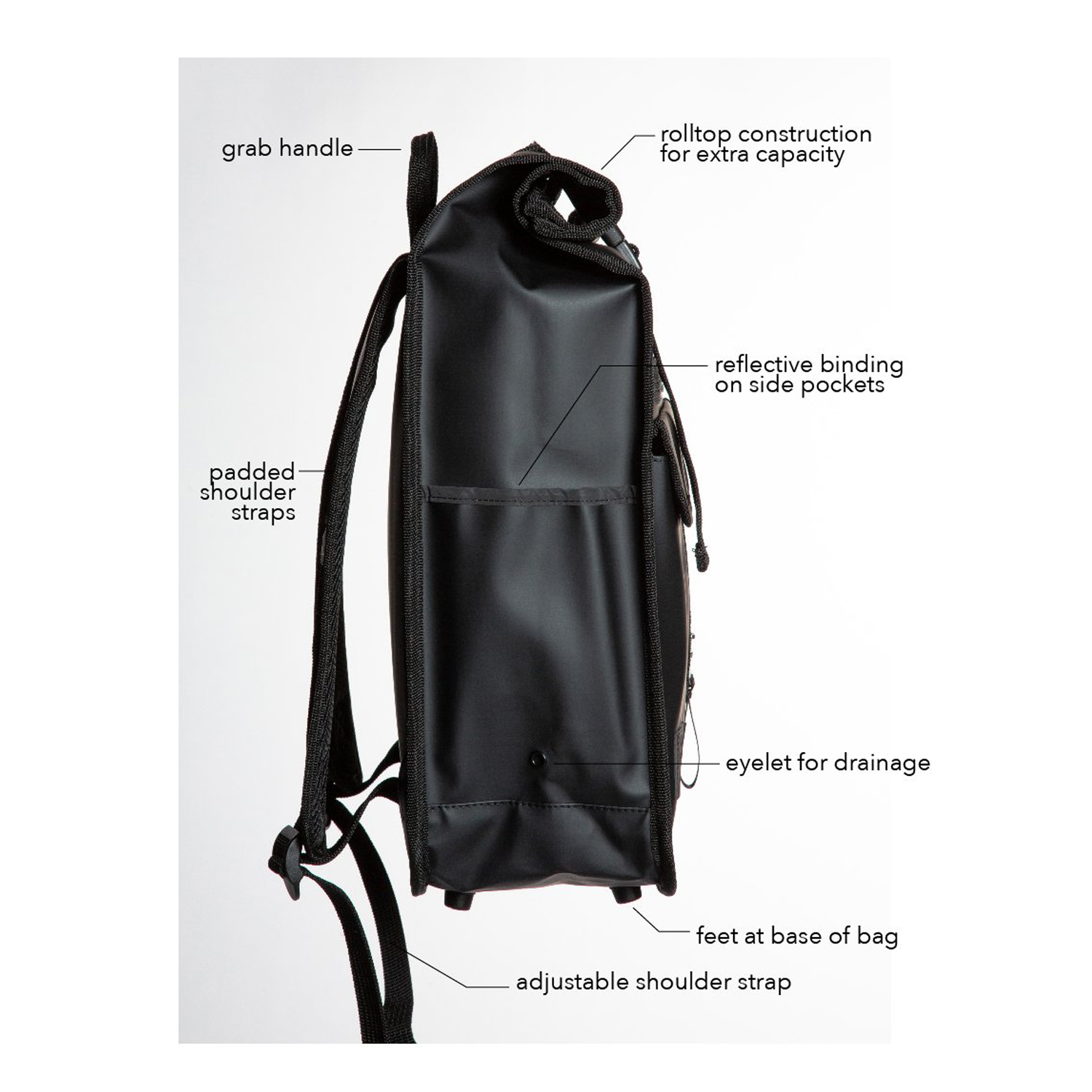 Levně Goodordering Rolltop Mini Black